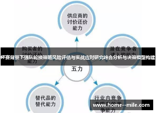 杯赛背景下强队轮换策略风险评估与实战应对研究综合分析与决策模型构建