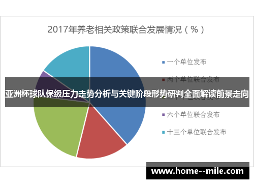 亚洲杯球队保级压力走势分析与关键阶段形势研判全面解读前景走向 亚洲杯球队保级压力走势分析与关键阶段形势研判全面解读前景走向