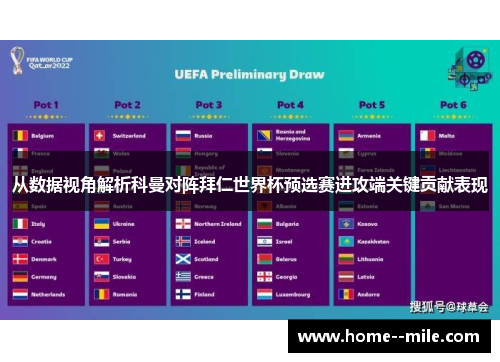 从数据视角解析科曼对阵拜仁世界杯预选赛进攻端关键贡献表现