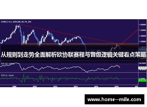 从规则到走势全面解析欧协联赛程与晋级逻辑关键看点策略 从规则到走势全面解析欧协联赛程与晋级逻辑关键看点策略