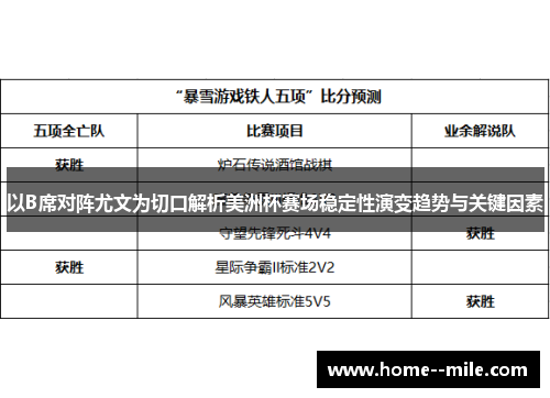 以B席对阵尤文为切口解析美洲杯赛场稳定性演变趋势与关键因素