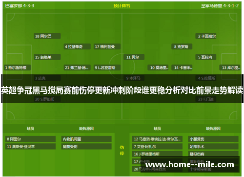 英超争冠黑马搅局赛前伤停更新冲刺阶段谁更稳分析对比前景走势解读