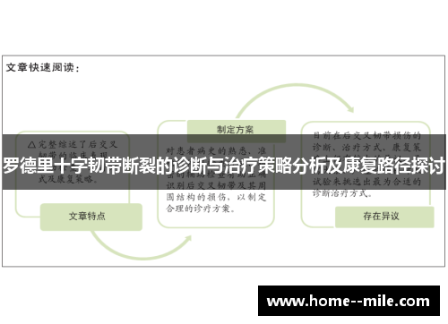 罗德里十字韧带断裂的诊断与治疗策略分析及康复路径探讨