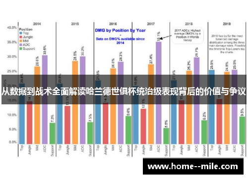 从数据到战术全面解读哈兰德世俱杯统治级表现背后的价值与争议