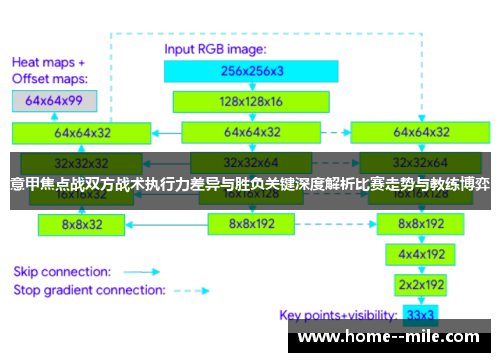 意甲焦点战双方战术执行力差异与胜负关键深度解析比赛走势与教练博弈
