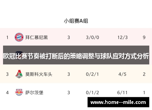 欧冠比赛节奏被打断后的策略调整与球队应对方式分析 欧冠比赛节奏被打断后的策略调整与球队应对方式分析